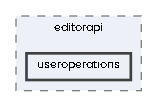 useroperations