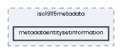 metadataentitysetinformation