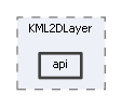 api