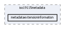 metadataextensioninformation