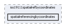 spatialreferencingbycoordinates