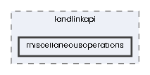miscellaneousoperations