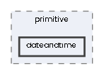 dateandtime