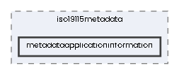 metadataapplicationinformation