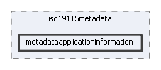 metadataapplicationinformation