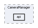 api