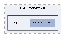 api