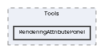 RenderingAttributePanel