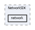 network