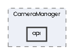 api