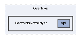 HeatMapDataLayer