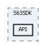 API
