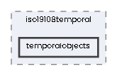 temporalobjects