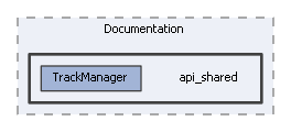 api_shared