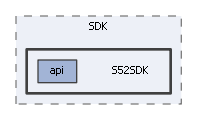 S52SDK
