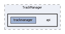 api
