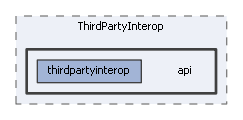 api