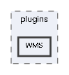 WMS