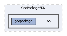 api
