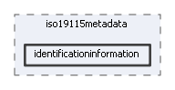 identificationinformation