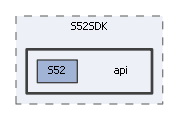 api