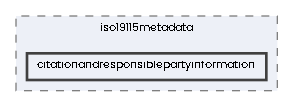citationandresponsiblepartyinformation