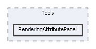 RenderingAttributePanel