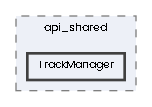 TrackManager