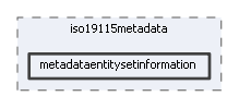 metadataentitysetinformation
