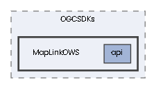 MapLinkOWS