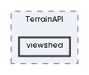 viewshed