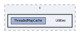 Utilities
