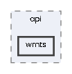 wmts
