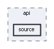 source