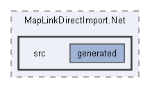 src