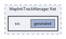 src