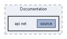 api.net