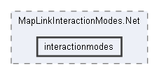 interactionmodes