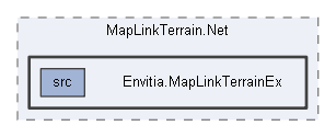 Envitia.MapLinkTerrainEx