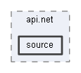 source