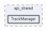 TrackManager