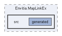 src