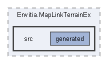 src