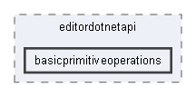 basicprimitiveoperations