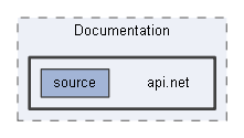 api.net