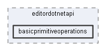 basicprimitiveoperations