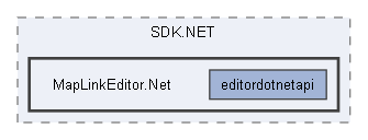 MapLinkEditor.Net