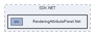 RenderingAttributePanel.Net