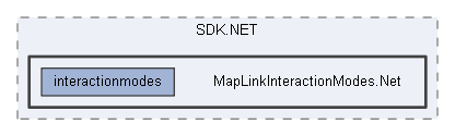 MapLinkInteractionModes.Net