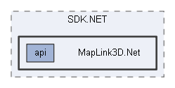 MapLink3D.Net